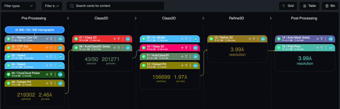 Cb1_workflow
